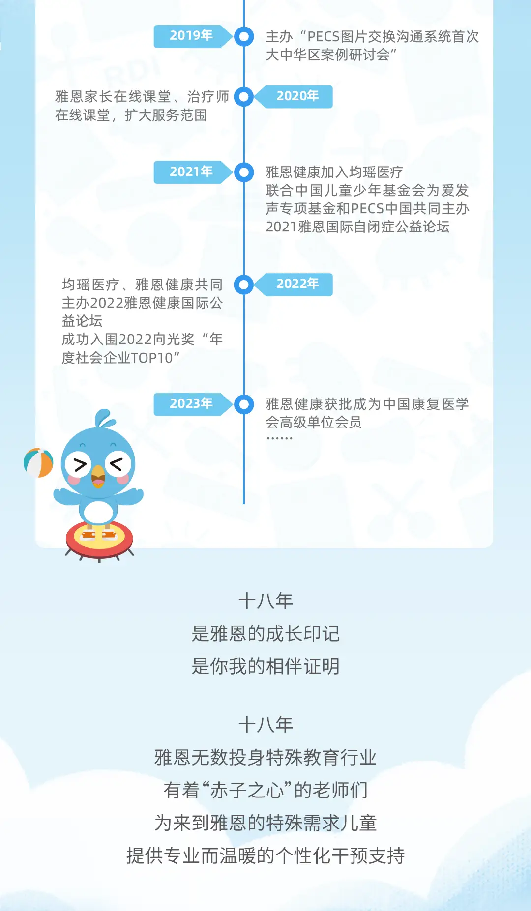 摩鑫娱乐18周年促销活动长图_01_03.webp